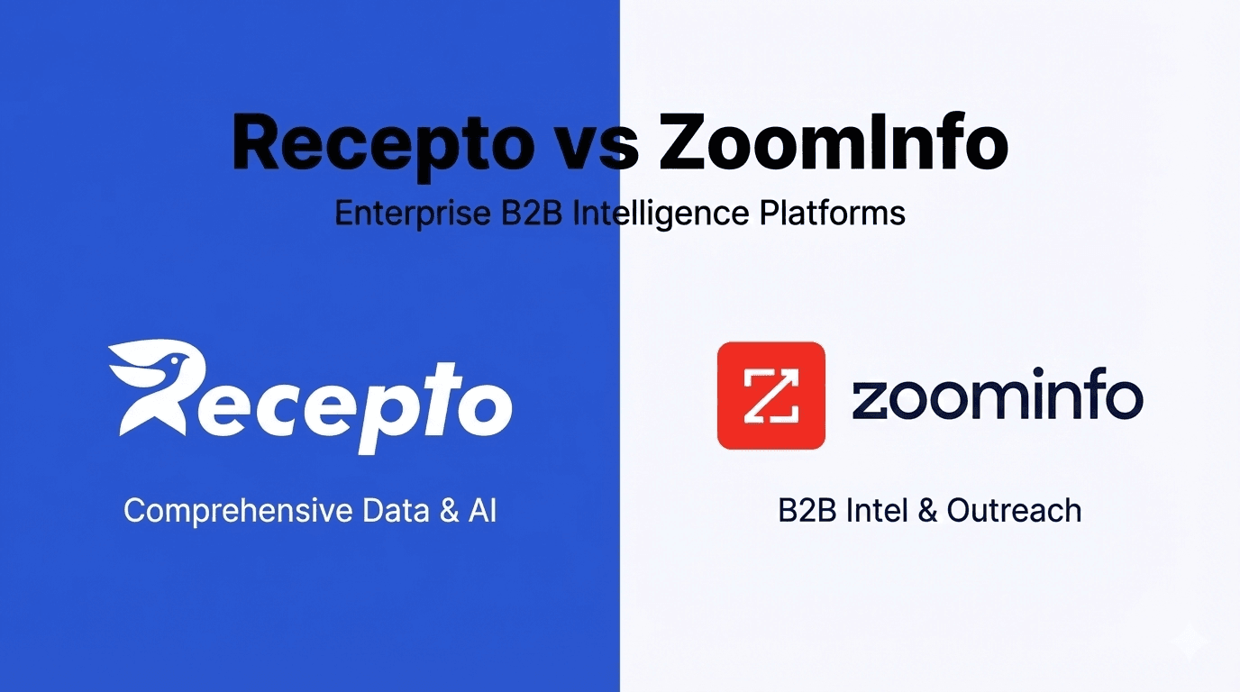 Recepto vs ZoomInfo